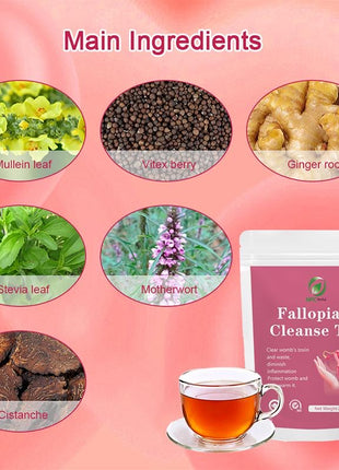 Fallopian tube
Cleanse Tea