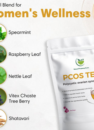PCOS / PCOD Tea