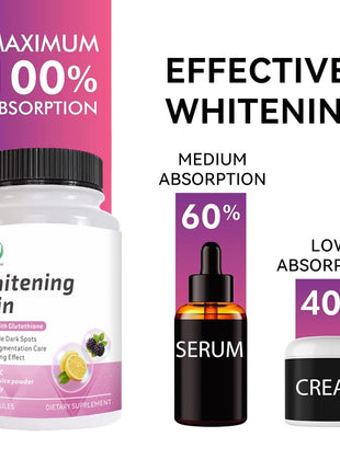Whitening Skin Supplement